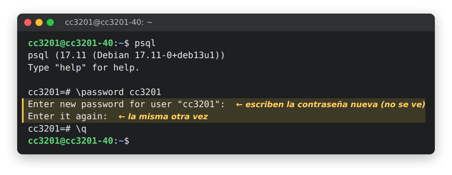 Definir la contraseña de Postgres con \password Definir la contraseña de Postgres con \password