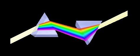doubleprism-difractionconcentration-3d.jpeg